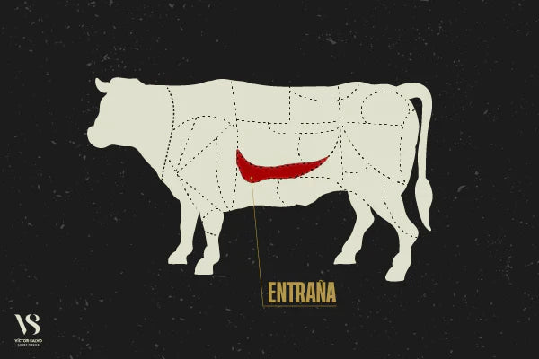 Entraña de vaca: qué es, de dónde sale y cómo cocinarla